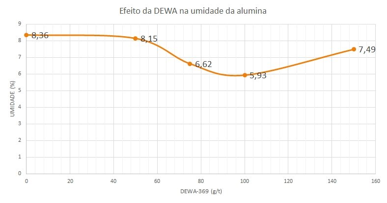 DEWA-369 4 Imagem 3